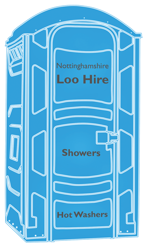 Portable toilet